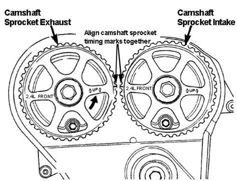 2.7 liter engine diagram 1 answer. 1996 Dodge Stratu 2 4 Dohc Engine Diagram - Wiring Diagram ...