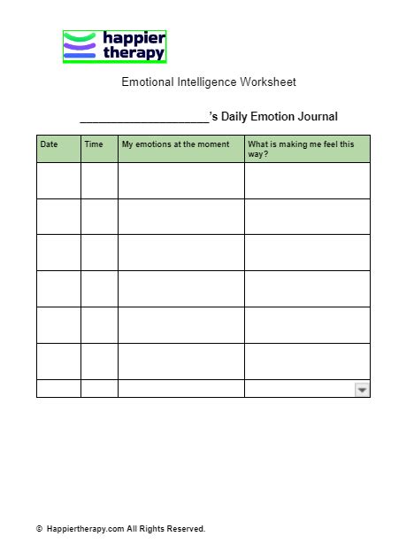 Emotional Intelligence Worksheet Happiertherapy