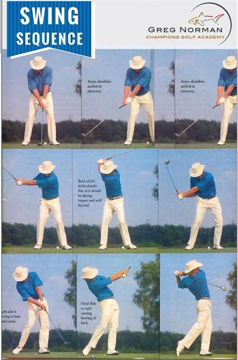 Basics Of The Golf Swing Golftip Golf Tips Golf Swing Golf Academy