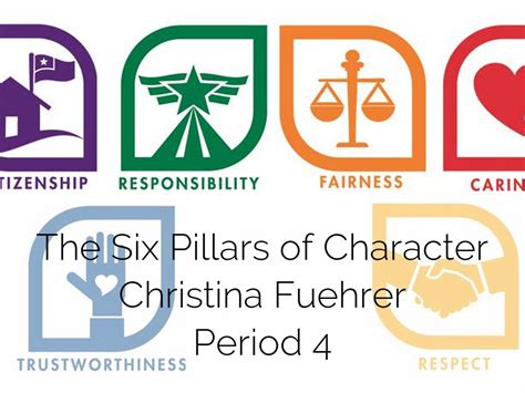 Six Pillars Of Character Rhemshahfaith