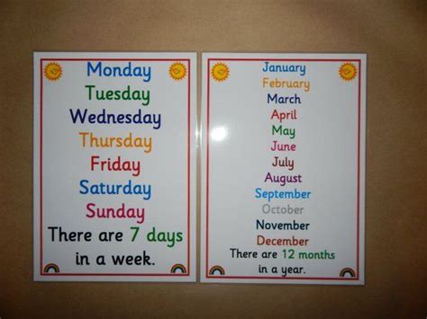 Days Of The Week Months Of The Year Teaching Resource Learning