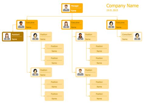 Hierarchical Org Chart Template 3 Organizational Management