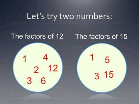 Maths Ks2 The Language Of Numbers Factors Multiples Factor Pairs