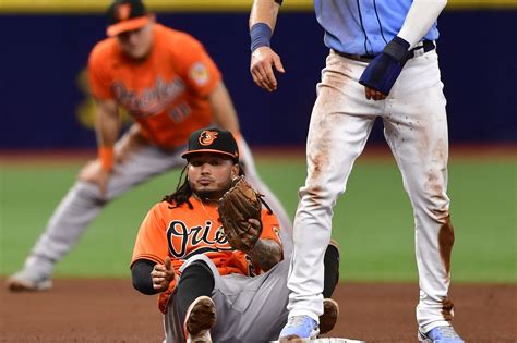 The 2021 Orioles Have Now Set A Club Record For Consecutive Road Losses Camden Chat