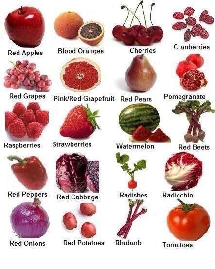 Red Is The Color Of Love And Consequently These Red Foods Are Great