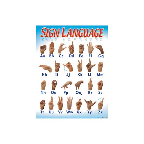 Sign Language Learning Chart - Discontinued