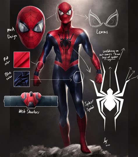 Artstation Spider Man Concept Art Jaxson Derr Spiderman Spiderman
