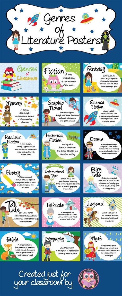 Ela Genre Posters For Your Literacy Wall Help Your Students Learn And