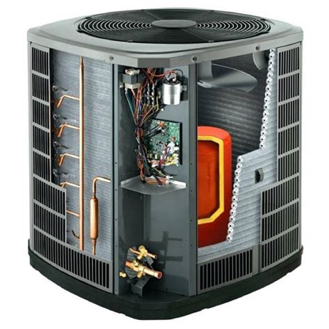 Best Variable Speed Air Conditioner 🔥 5 Ton 145 Seer 100k Btu 80