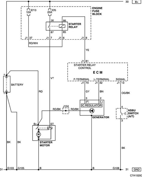 Wiring Diagram Usuario Chevrolet Captiva 2008