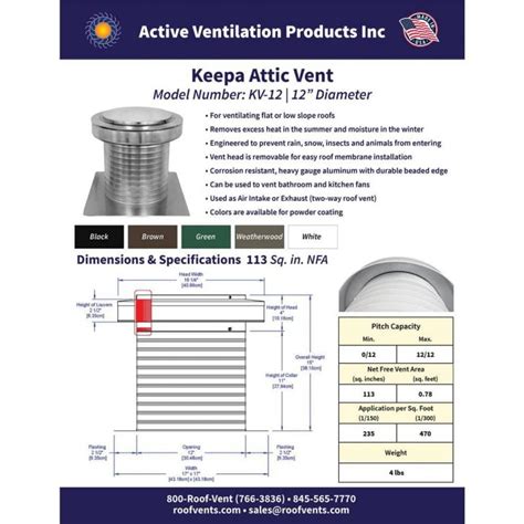 Small Classic Active Ventilation 12 In Dia Keepa Vent An Aluminum Roof