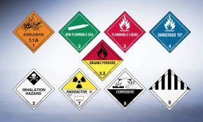 These labels are affixed to shipping labels come in different shapes, sizes, colors, etc. 10 Printable Hazmat Labels | Insight-report