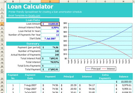 The monthly lease payment calculator spreadsheet is available for download in excel format by following the link below. loan-home-mortgage-calculator-calculator