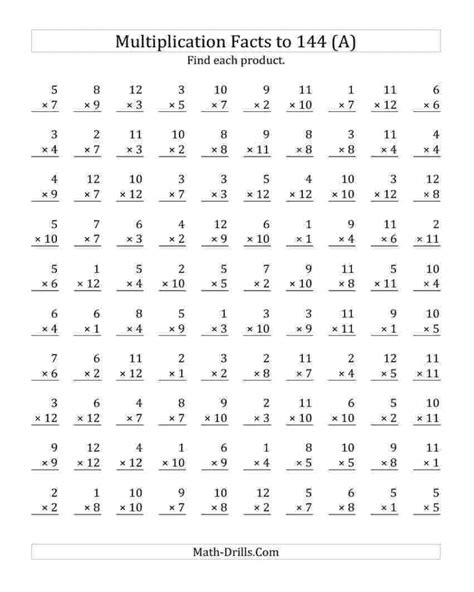 Free Math Worksheets For 4th Grade 4th Grade Multiplication Math Facts