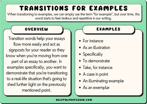 35 Best Transition Words For Examples 2024