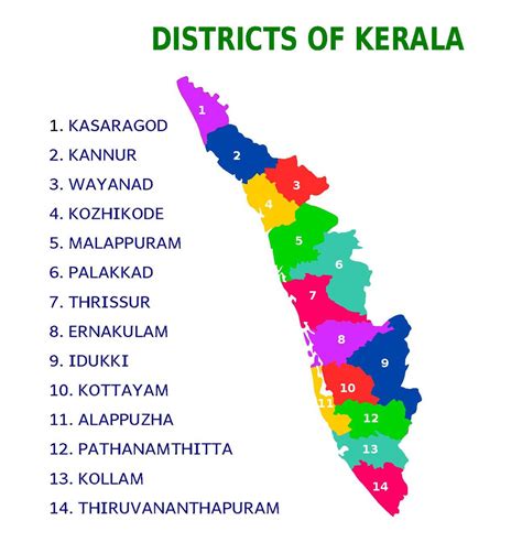 Districts For Kerala How Many Districts In Kerala