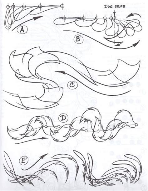 For example, follow through refers to the. Follow through and overlapping action || CHARACTER DESIGN ...