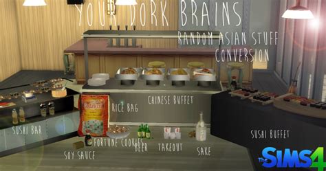 Yourdorkbrains Random Asian Stuff Conversion Poponopun Sims 4