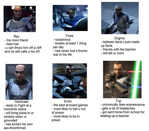 Explore The Memes Of Star Wars The Clone Wars