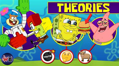 Download Spongebob Squarepants Fan Theories 🐂 Bullst