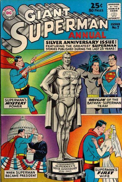 Superman Annual Vol 1 7 Dc Database Fandom Powered By Wikia