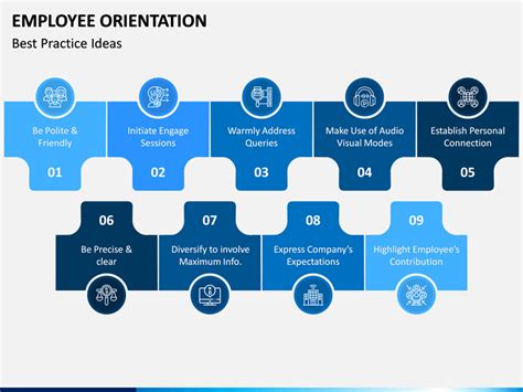 Employee Orientation Powerpoint Template Ppt Slides