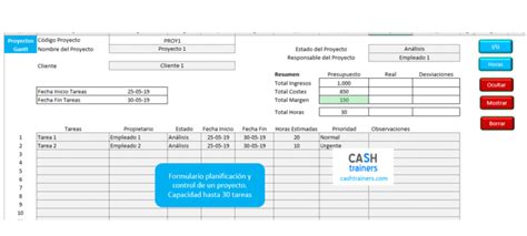 Plantilla Excel Planificación Y Control Rentabilidad Proyectos