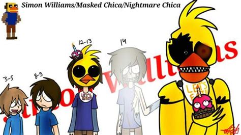 Michaels Friends Fnaf 4 Bullies Wiki Five Nights At Freddys Amino