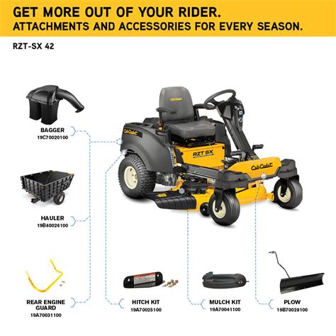 Cub Cadet Rzt Sx 42 Kh Zero Turn Mower Cub Cadet Us