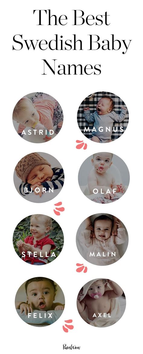 Top Scandinavian Boy Names Photos Cantik