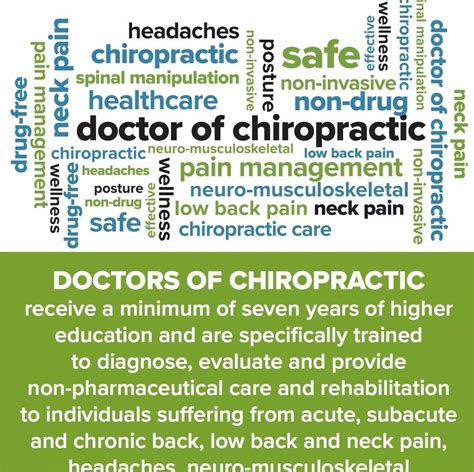 Bantz Chiropractic Center Posts Facebook