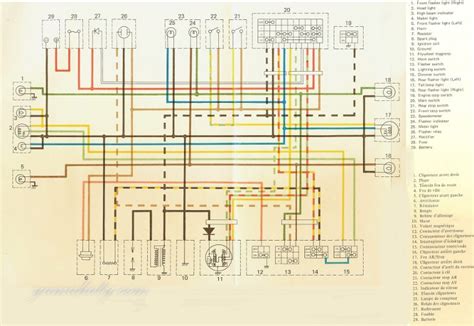 The perfect way to understand wiring diagrams is to examine some examples of wiring diagrams. YAMAHA TY 250 :Electricité