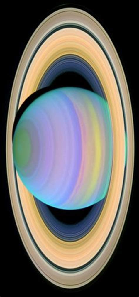 Rainbow Of Saturns Rings On Pinterest Background Images Galaxies And