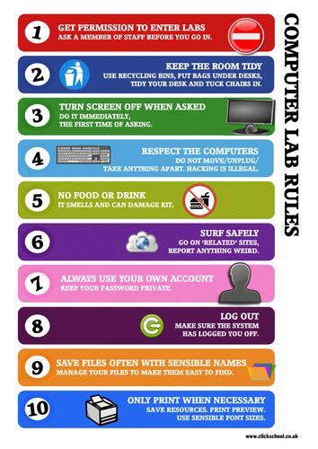 These are the precaution that computer professionals should be aware of when using the computer to avoid health problems and. Lab Safety Rules poster pack by hal786 - UK Teaching Resources - TES