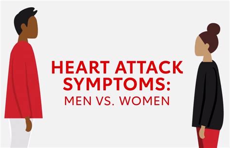 Symptoms Of A Heart Attack In Women And Men Go Red For Women