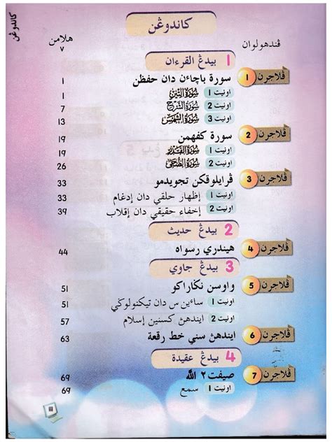 Rancangan pengajaran harian pendidikan islam tahun 1 kssr bidang jawi. Buku Teks Pendidikan Islam Tahun 2 Pdf