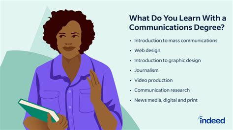 Faq Is A Communications Degree Worth It With Tips