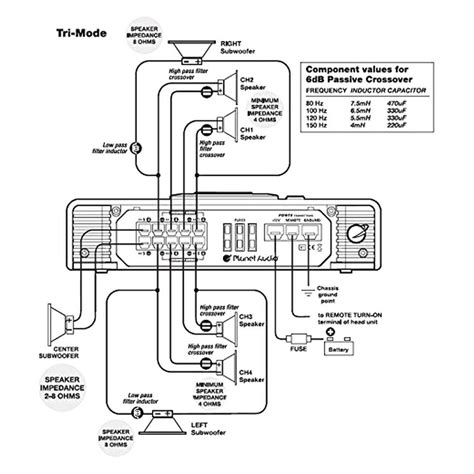 4 Channel Amp Wiring Diagram More Wiring