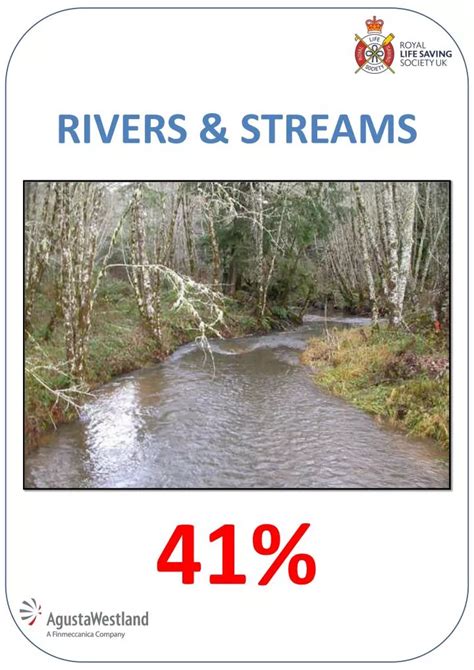 Ppt Rivers And Streams Powerpoint Presentation Free Download Id2586947