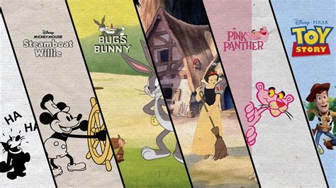 History Of Animation And Its Evolution In Film Motioncue