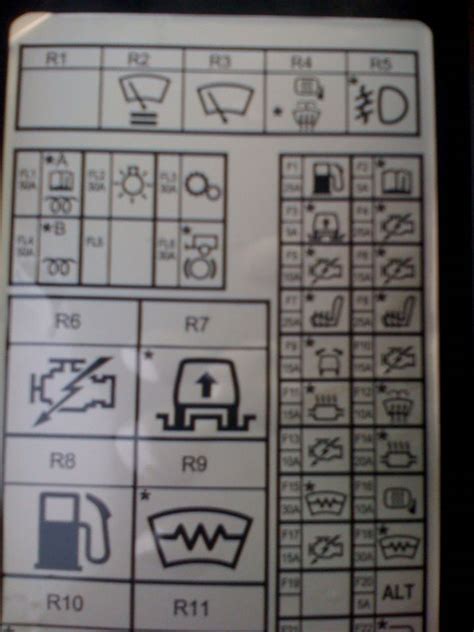 Location of fuse boxes, fuse diagrams, assignment of the electrical fuses and relays in land rover vehicles. 06 LR3 Radio Woes - Page 2 - Land Rover Forums - Land Rover Enthusiast Forum