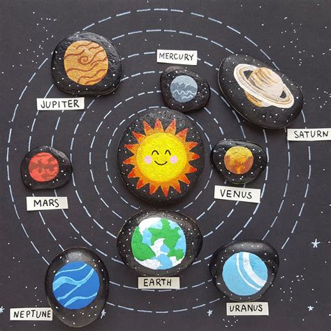 Solar System Painting For Your Inspiration Solar System For Kids