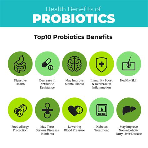 Yogurt is made by fermenting milk with different bacteria, which are left in the final product. Probiotics and Bioactive Peptides - smartpep