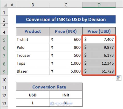 How To Convert Inr To Usd In Excel 4 Methods Exceldemy