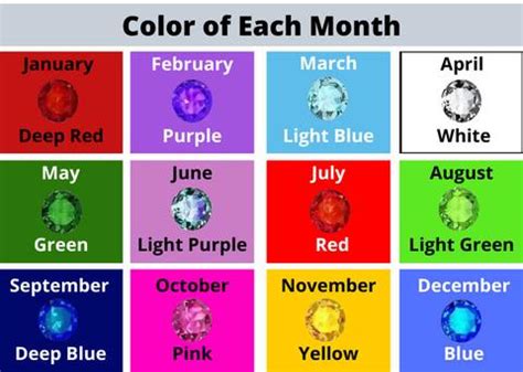 Monochromatic color schemes focus on a single color, often using variations of that hue by incorporating tints, tones, and shades. Color of Each Month - AanyaLinen