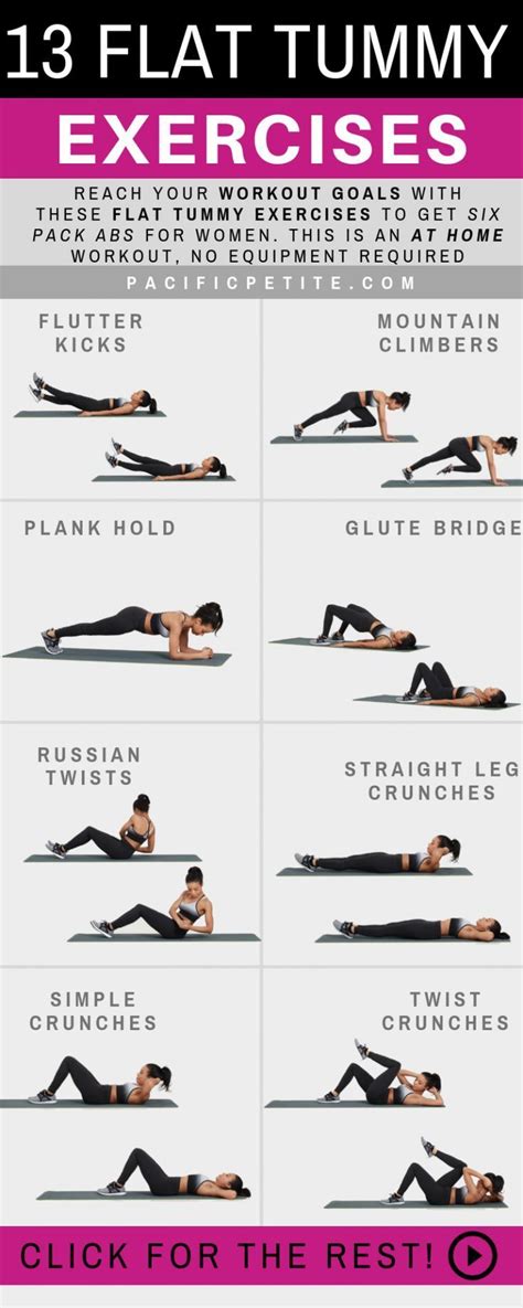 Flat Tummy Exercise Flat Tummy Flat Stomach Abs Exercise Ab Workout Plan Workout Routine