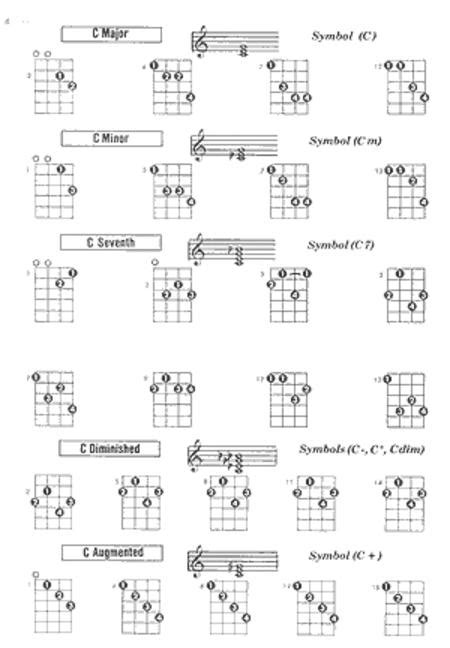 Partitions Deluxe Encyclopedia Of Tenor Banjo Chords Banjo Tenor