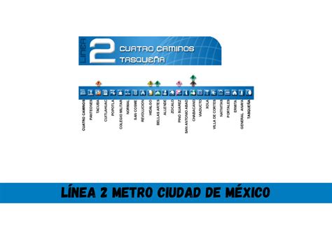 Línea 2 Del Metro De La Cdmx Metro Cd Mexico