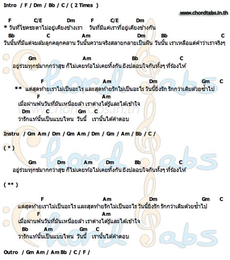(เนื้อเพลง) ปานแผ่นดินไหว หัวใจของอ้ายไหวสั่น ใจแยกจากกัน ตอนเจ้าบอกเลิกกันสาอ้าย. คอร์ด วันที่ได้คำตอบ ไมค์ ภิรมย์พร | คอร์ดเพลง วันที่ได้ ...