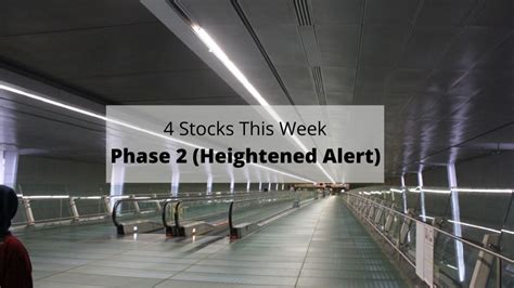 However, if people are residing within the household where works are carried out, no more than 5 workers allowed per day. 4 Stocks Affected By Phase 2 (Heightened Alert): Sheng ...